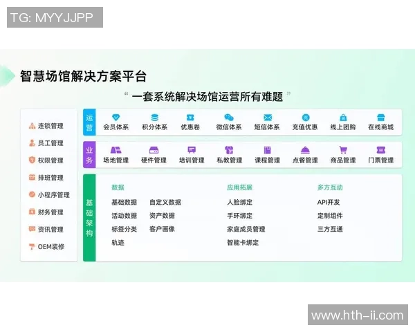 智能化足球场地管理系统提升场地使用效率与用户体验 智能化足球场地管理系统提升场地使用效率与用户体验